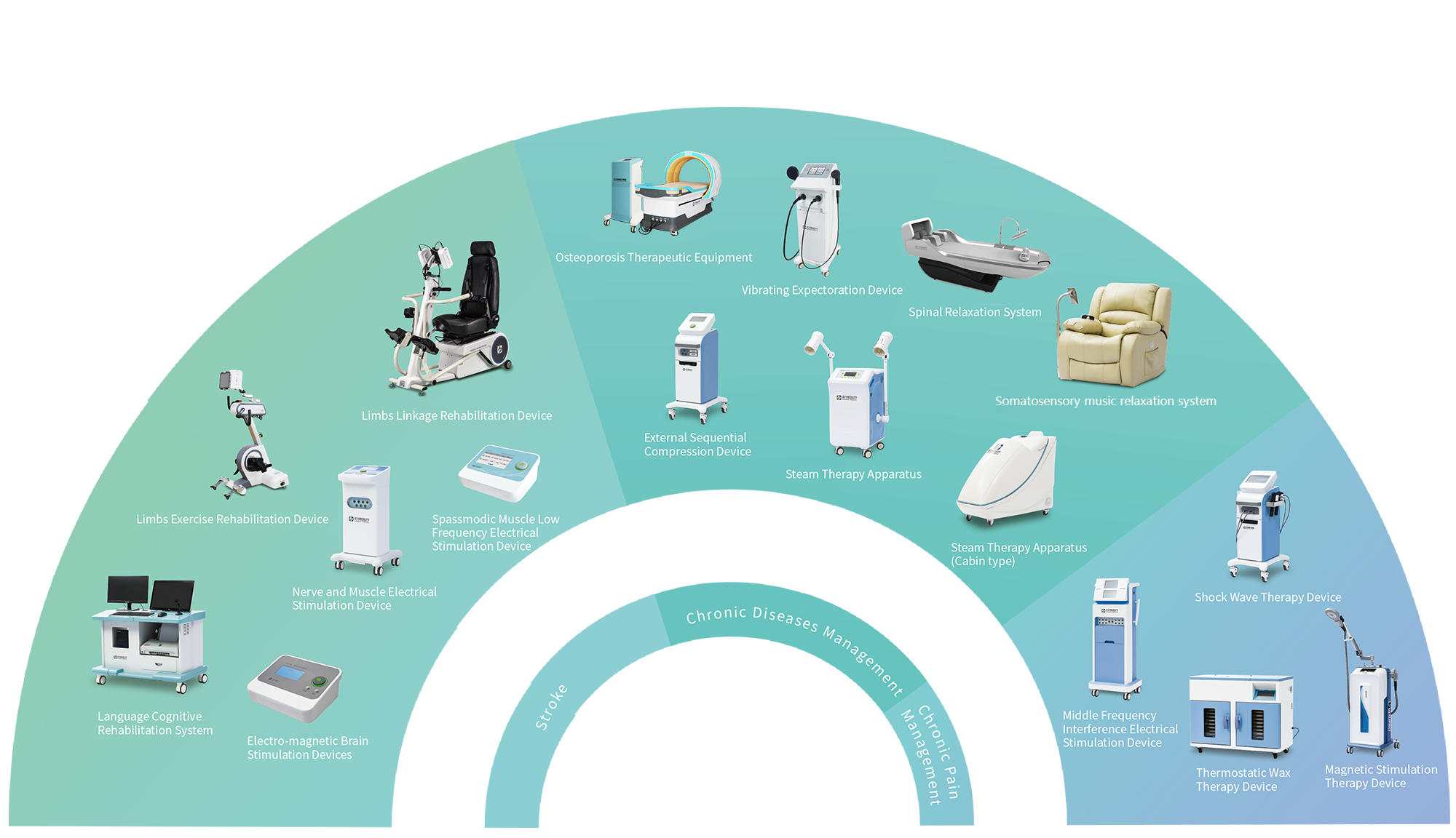 1667380152953711.png 微信图片_202211021659084.png